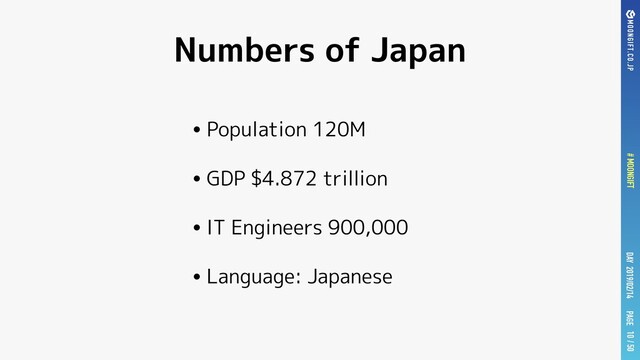 PAGE
# MOONGIFT / 50
DAY 2019/02/14
•Population 120M
•GDP $4.872 trillion
•IT Engineers 900,000
•Language: Japanese
10
Numbers of Japan
