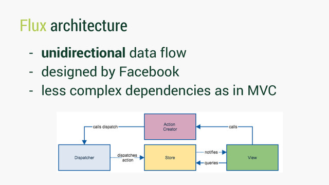 Flux architecture
- unidirectional data flow
- designed by Facebook
- less complex dependencies as in MVC

