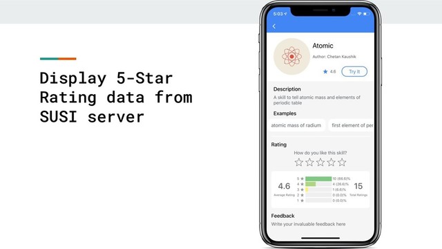 Display 5-Star
Rating data from
SUSI server
