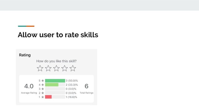 Allow user to rate skills
