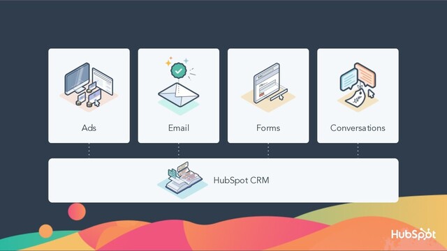 HubSpot CRM
Ads Email Conversations
Forms
