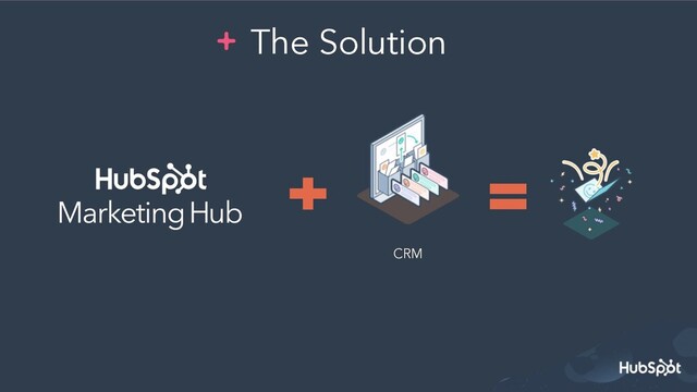 The Solution
CRM
