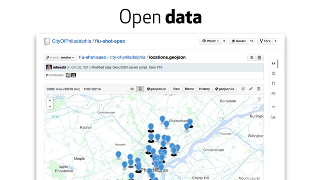 Open data
