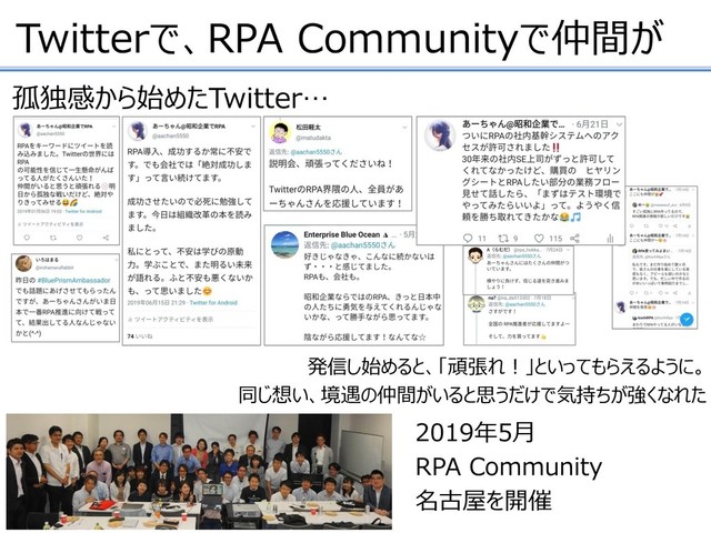 Twitterで、RPA Communityで仲間が
孤独感から始めたTwitter…
2019年5月
RPA Community
名古屋を開催
発信し始めると、「頑張れ！」といってもらえるように。
同じ想い、境遇の仲間がいると思うだけで気持ちが強くなれた
