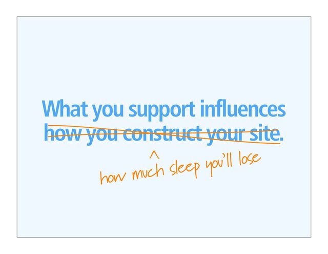 What you support influences
how you construct your site.
>
how much sleep you’ll lose

