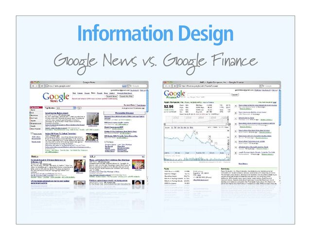 Information Design
Google News vs. Google Finance

