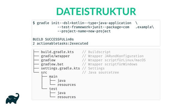 DATEISTRUKTUR
$ gradle init --dsl=kotlin --type=java-application \
--test-framework=junit --package=com.example \
--project-name=new-project
BUILD SUCCESSFUL in 0s
2 actionable tasks: 2 executed
├── build.gradle.kts // Buildscript
├── gradle/wrapper // Wrapper JAR und Konfiguration
├── gradlew // Wrapper script für Linux/macOS
├── gradlew.bat // Wrapper script für Windows
├── settings.gradle.kts // Settings
└── src // Java source tree
├── main
│ ├── java
│ └── resources
└── test
├── java
└── resources
