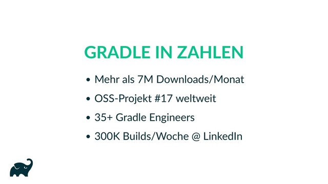 GRADLE IN ZAHLEN
Mehr als 7M Downloads/Monat
OSS‑Projekt #17 weltweit
35+ Gradle Engineers
300K Builds/Woche @ LinkedIn
