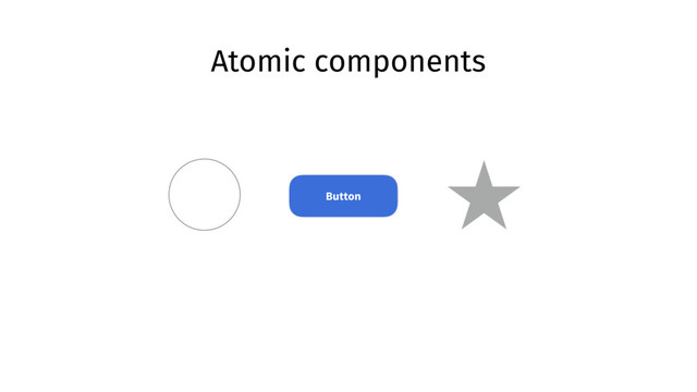 Atomic components
Button
