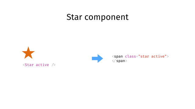 Star component
<span class="star active">
</span>

