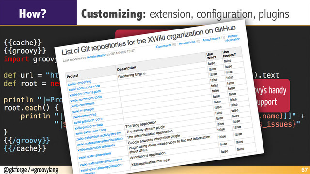 @glaforge / #groovylang
How? Customizing: extension, configuration, plugins
!67
A wiki user with programming rights
can add this Groovy script in a page
Uses Groovy’s handy
JSON support
