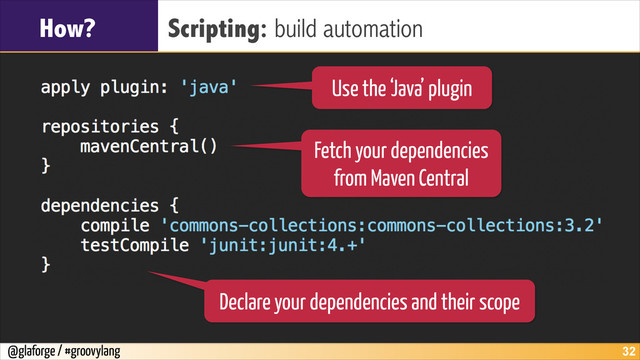 @glaforge / #groovylang
How? Scripting: build automation
!32
Use the ‘Java’ plugin
Fetch your dependencies
from Maven Central
Declare your dependencies and their scope
