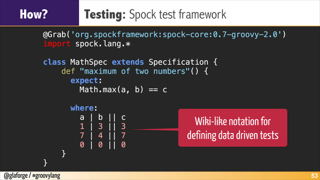 @glaforge / #groovylang
How? Testing: Spock test framework
!53
Wiki-like notation for
defining data driven tests
