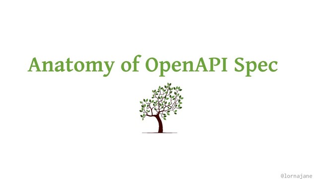 Anatomy of OpenAPI Spec
@lornajane
