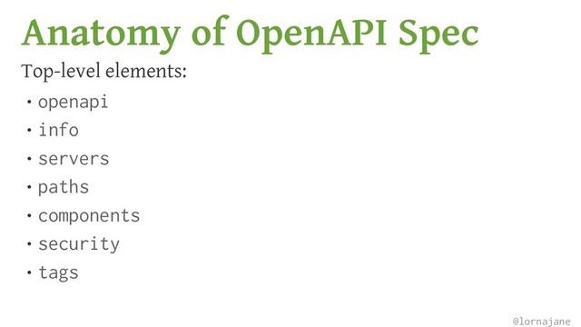 Anatomy of OpenAPI Spec
Top-level elements:
• openapi
• info
• servers
• paths
• components
• security
• tags
@lornajane
