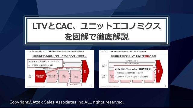 （10枚）マーケティング活動におけるLTV・CAC・ユニットエコノミクスの用語解説・計算方法とは？