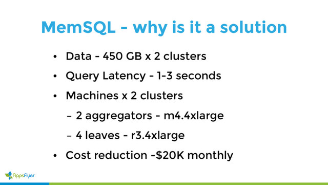 MemSQL - why is it a solution
• Data - 450 GB x 2 clusters
• Query Latency - 1-3 seconds
• Machines x 2 clusters
– 2 aggregators - m4.4xlarge
– 4 leaves - r3.4xlarge
• Cost reduction -$20K monthly
