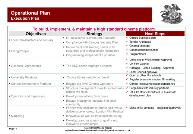 Page 14 Regent Street Cinema Project
rayhan@regentstreetcinema.co.uk – matt@regentstreetcinema.co.uk
Operational Plan
Execution Plan
Objectives Strategy Next Steps
 Local infrastructure and security
 Fit-out cinema to West End Standard
 Compliance with Campus Security Plan
 Costed Business plan
 Tender Architects
 Hiring/People
 Recruitment and Training needs to be
structured and professionally maintained
 Programming independent if possible
 Cinema Manager
 Concessions/Box Office
 Programmers
 Licenses / Agreements  The RSC needs strategic alliances
 University of Westminster Approval
 UK Film Council
 Heritage – Listed Building - Approval
 Local Council Approval
 University Relations  Course tie-ins need to be formal
 Open to other film schools
 Regular events for student filmmaking
 Control Environment/ Platform  Engage top level Cinema Operators  Control improvement plan established
 Operation and Expansion
 Structure management roles to spread skills
across two roles
 Development of long term goals
 Engage Industry to integrate into local
community
 Forge links with industry partners
 UK Film Council/Partners to assist with
development plan
 Marketing
 Partner with local and international firms to
deliver excellence e.g. London Film Festival
 Innovative, as well as traditional marketing
 Develop brand as a mark of quality and
innovative entertainment
 Make initial contacts – subject to approvals
To build, implement, & maintain a high standard cinema platform
