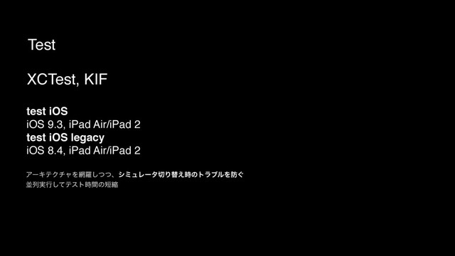 Test
test iOS
iOS 9.3, iPad Air/iPad 2
test iOS legacy
iOS 8.4, iPad Air/iPad 2
ΞʔΩςΫνϟΛ໢ཏͭͭ͠ɺγϛϡϨʔλ੾Γସ͑࣌ͷτϥϒϧΛ๷͙
ฒྻ࣮ߦͯ͠ςετ࣌ؒͷ୹ॖ
XCTest, KIF
