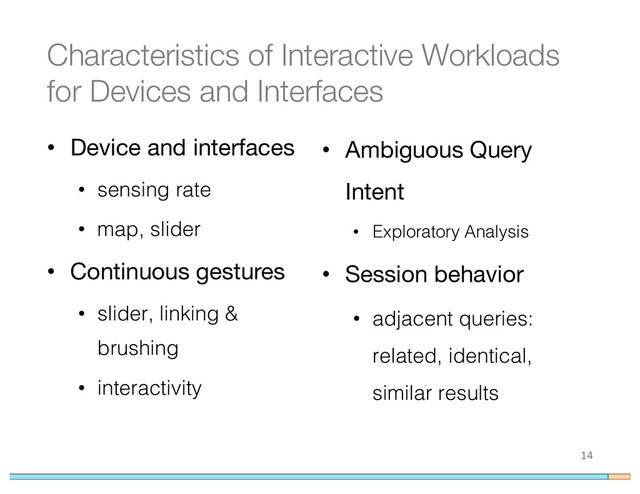 Characteristics of Interactive Workloads
for Devices and Interfaces
• Device and interfaces
• sensing rate
• map, slider
• Continuous gestures
• slider, linking &
brushing
• interactivity
14
• Ambiguous Query
Intent
• Exploratory Analysis
• Session behavior
• adjacent queries:
related, identical,
similar results
