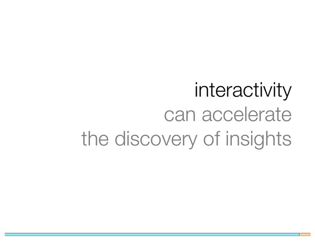 interactivity
can accelerate
the discovery of insights
