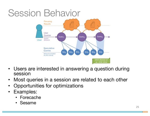 Session Behavior
• Users are interested in answering a question during
session
• Most queries in a session are related to each other
• Opportunities for optimizations
• Examples:
• Forecache
• Sesame
25
