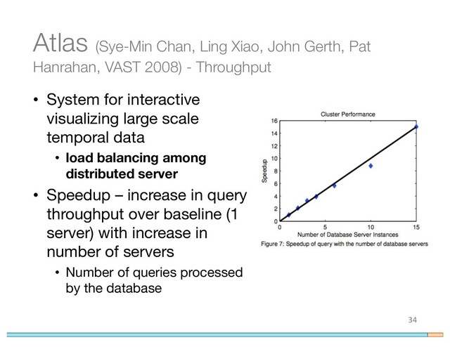 Atlas (Sye-Min Chan, Ling Xiao, John Gerth, Pat
Hanrahan, VAST 2008) - Throughput
• System for interactive
visualizing large scale
temporal data
• load balancing among
distributed server
• Speedup – increase in query
throughput over baseline (1
server) with increase in
number of servers
• Number of queries processed
by the database
34
