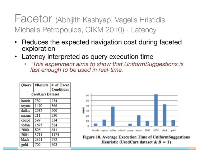 Facetor (Abhijith Kashyap, Vagelis Hristidis,
Michalis Petropoulos, CIKM 2010) - Latency
• Reduces the expected navigation cost during faceted
exploration
• Latency interpreted as query execution time
• “This experiment aims to show that UniformSuggestions is
fast enough to be used in real-time.
38

