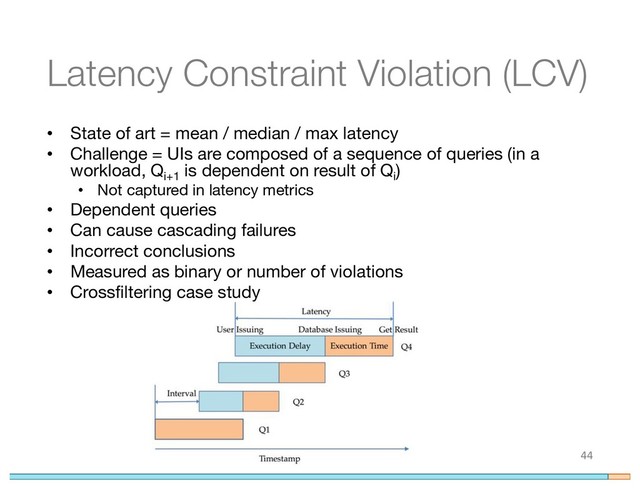 Latency Constraint Violation (LCV)
• State of art = mean / median / max latency
• Challenge = UIs are composed of a sequence of queries (in a
workload, Qi+1
is dependent on result of Qi
)
• Not captured in latency metrics
• Dependent queries
• Can cause cascading failures
• Incorrect conclusions
• Measured as binary or number of violations
• Crossfiltering case study
44
