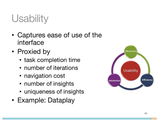 Usability
• Captures ease of use of the
interface
• Proxied by
• task completion time
• number of iterations
• navigation cost
• number of insights
• uniqueness of insights
• Example: Dataplay
46
