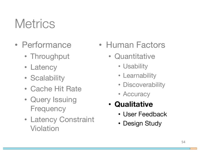 Metrics
• Performance
• Throughput
• Latency
• Scalability
• Cache Hit Rate
• Query Issuing
Frequency
• Latency Constraint
Violation
54
• Human Factors
• Quantitative
• Usability
• Learnability
• Discoverability
• Accuracy
• Qualitative
• User Feedback
• Design Study
