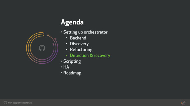 How people build software
!
Agenda
• Setting up orchestrator
• Backend
• Discovery
• Refactoring
• Detection & recovery
• Scripting
• HA
• Roadmap
29
!
