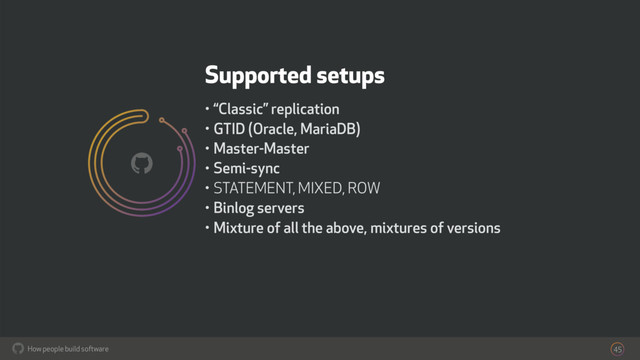How people build software
!
Supported setups
• “Classic” replication
• GTID (Oracle, MariaDB)
• Master-Master
• Semi-sync
• STATEMENT, MIXED, ROW
• Binlog servers
• Mixture of all the above, mixtures of versions
45
!
