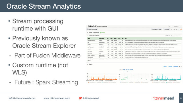info@rittmanmead.com www.rittmanmead.com @rittmanmead
Oracle Stream Analytics
6
• Stream processing
runtime with GUI

• Previously known as
Oracle Stream Explorer

- Part of Fusion Middleware
• Custom runtime (not
WLS)

- Future : Spark Streaming
