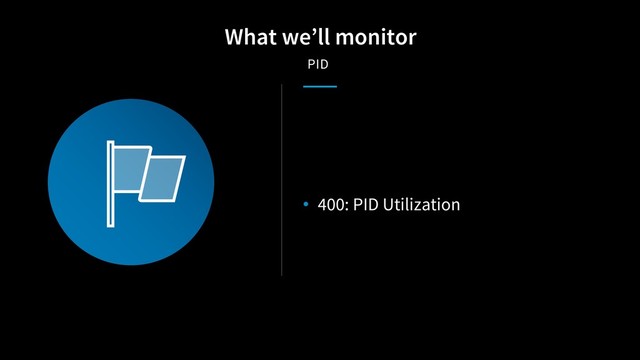 • 400: PID Utilization
What we’ll monitor
PID
