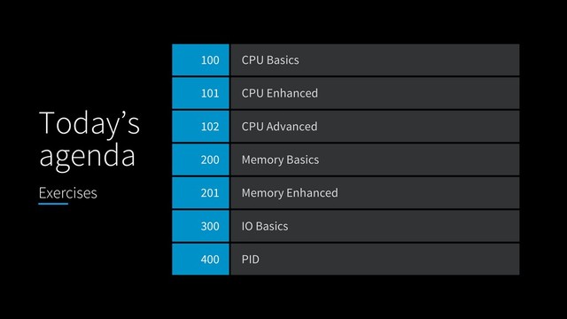 Today’s
agenda
Exercises
100 CPU Basics
101 CPU Enhanced
102 CPU Advanced
200 Memory Basics
201 Memory Enhanced
300 IO Basics
400 PID
