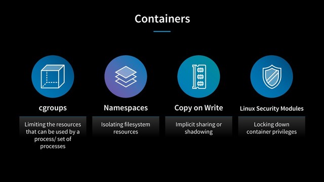 Containers
Limiting the resources
that can be used by a
process/ set of
processes
cgroups
Isolating filesystem
resources
Namespaces
Implicit sharing or
shadowing
Copy on Write
Locking down
container privileges
Linux Security Modules
