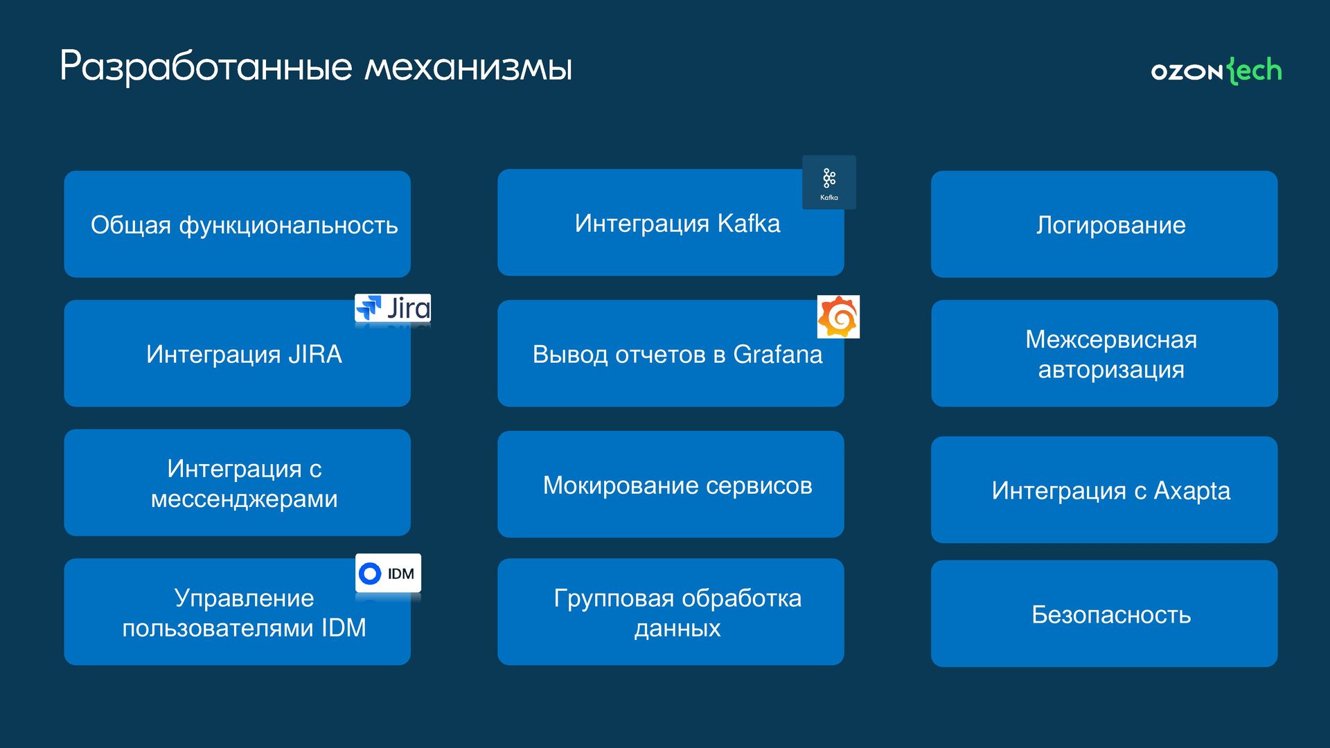 Grafana Мокирование сервисов Групповая обработка данных Логирование Межсерв...