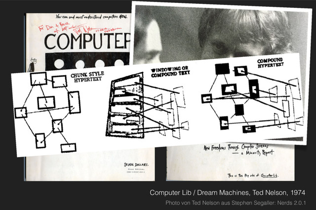 Computer Lib / Dream Machines, Ted Nelson, 1974
Photo von Ted Nelson aus Stephen Segaller: Nerds 2.0.1
