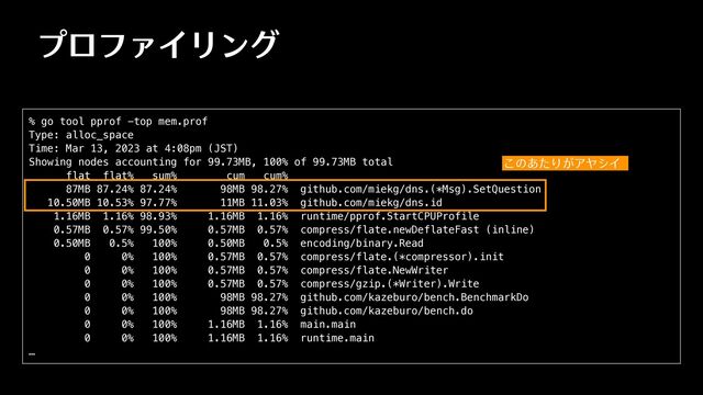プロファイリング
% go tool pprof -top mem.prof


Type: alloc_space


Time: Mar 13, 2023 at 4:08pm (JST)


Showing nodes accounting for 99.73MB, 100% of 99.73MB total


flat flat% sum% cum cum%


87MB 87.24% 87.24% 98MB 98.27% github.com/miekg/dns.(*Msg).SetQuestion


10.50MB 10.53% 97.77% 11MB 11.03% github.com/miekg/dns.id


1.16MB 1.16% 98.93% 1.16MB 1.16% runtime/pprof.StartCPUProfile


0.57MB 0.57% 99.50% 0.57MB 0.57% compress/flate.newDeflateFast (inline)


0.50MB 0.5% 100% 0.50MB 0.5% encoding/binary.Read


0 0% 100% 0.57MB 0.57% compress/flate.(*compressor).init


0 0% 100% 0.57MB 0.57% compress/flate.NewWriter


0 0% 100% 0.57MB 0.57% compress/gzip.(*Writer).Write


0 0% 100% 98MB 98.27% github.com/kazeburo/bench.BenchmarkDo


0 0% 100% 98MB 98.27% github.com/kazeburo/bench.do


0 0% 100% 1.16MB 1.16% main.main


0 0% 100% 1.16MB 1.16% runtime.main


…
このあたりがアヤシイ

