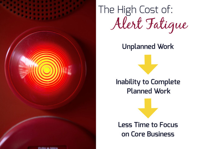 The High Cost of:
Alert Fatigue
Unplanned Work
Inability to Complete
Planned Work
Less Time to Focus
on Core Business

