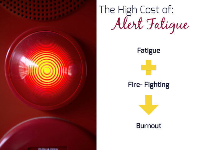 The High Cost of:
Alert Fatigue
Fatigue
Fire- Fighting
Burnout
