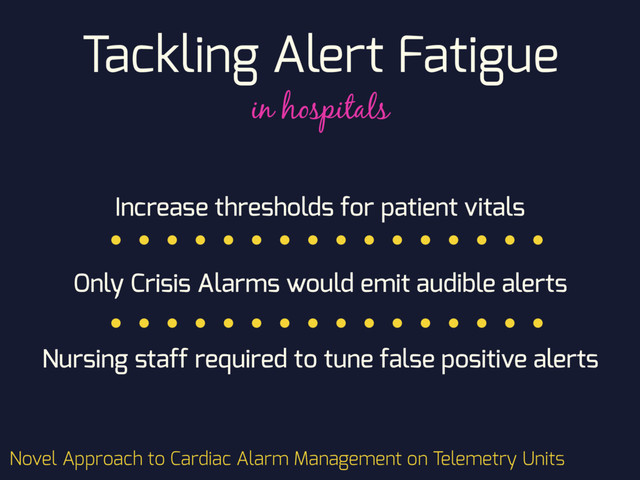 Tackling Alert Fatigue
Increase thresholds for patient vitals
Only Crisis Alarms would emit audible alerts
Nursing staff required to tune false positive alerts
in hospitals
Novel Approach to Cardiac Alarm Management on Telemetry Units
