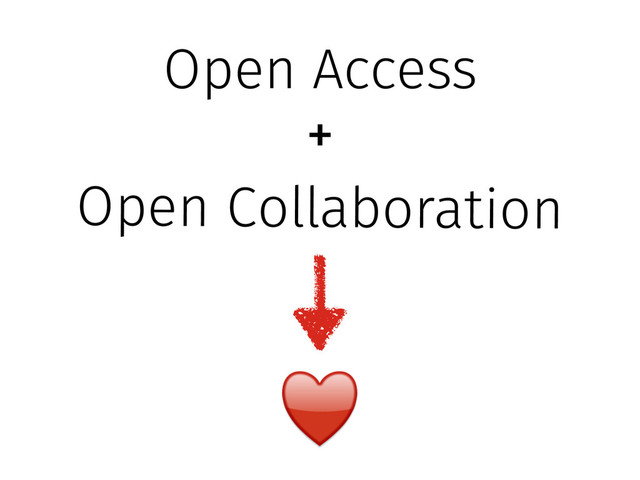 Open Access
Open Collaboration
+
♥️
