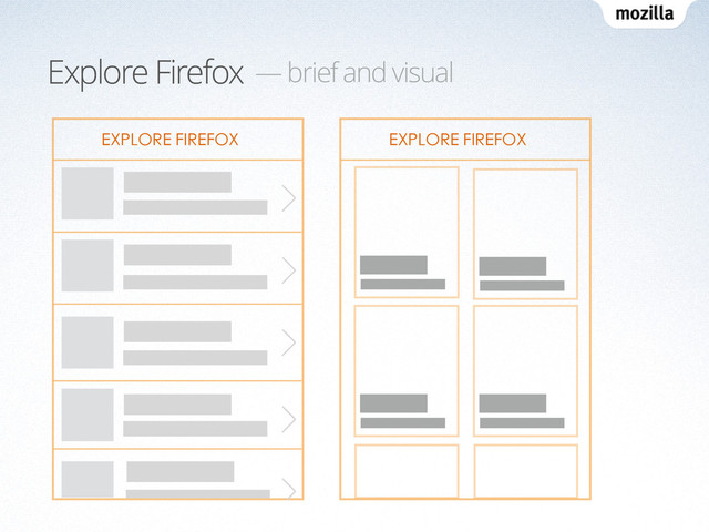 Explore Firefox — brief and visual
Explore Firefox
EXPLORE FIREFOX EXPLORE FIREFOX
