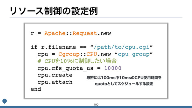 Ϧιʔε੍ޚͷઃఆྫ
r = Apache::Request.new
if r.filename == “/path/to/cpu.cgi”
cpu = Cgroup::CPU.new “cpu_group”
# CPU 10
cpu.cfs_quota_us = 10000
cpu.create
cpu.attach
end

ݫີʹ͸NTதNTͷ$16࢖༻࣌ؒΛ
RVPUBͱͯ͠εέδϡʔϧ͢Δઃఆ
