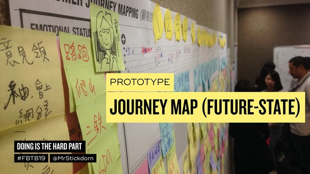 DOING IS THE HARD PART
#FBTB19 @MrStickdorn
PROTOTYPE
JOURNEY MAP (FUTURE-STATE)
