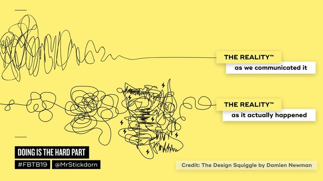 DOING IS THE HARD PART
#FBTB19 @MrStickdorn
as we communicated it
THE REALITY™
as it actually happened
THE REALITY™
Credit: The Design Squiggle by Damien Newman
