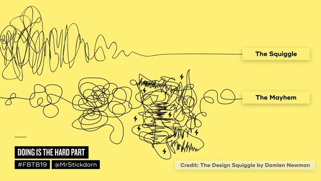 DOING IS THE HARD PART
#FBTB19 @MrStickdorn
The Squiggle
The Mayhem
Credit: The Design Squiggle by Damien Newman

