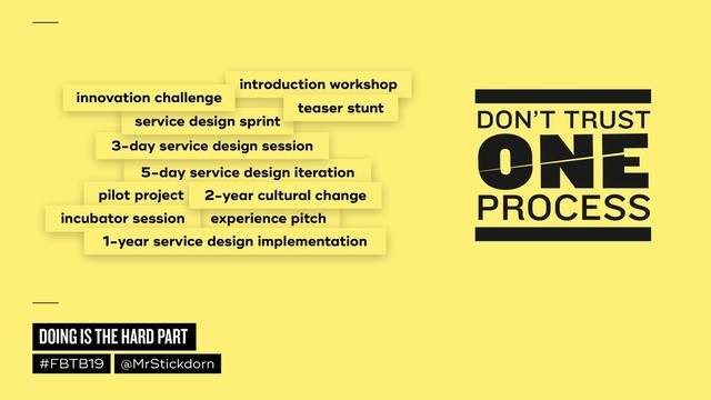 DOING IS THE HARD PART
#FBTB19 @MrStickdorn
5-day service design iteration
3-day service design session
introduction workshop
service design sprint
pilot project
experience pitch
incubator session
innovation challenge
1-year service design implementation
2-year cultural change
teaser stunt
